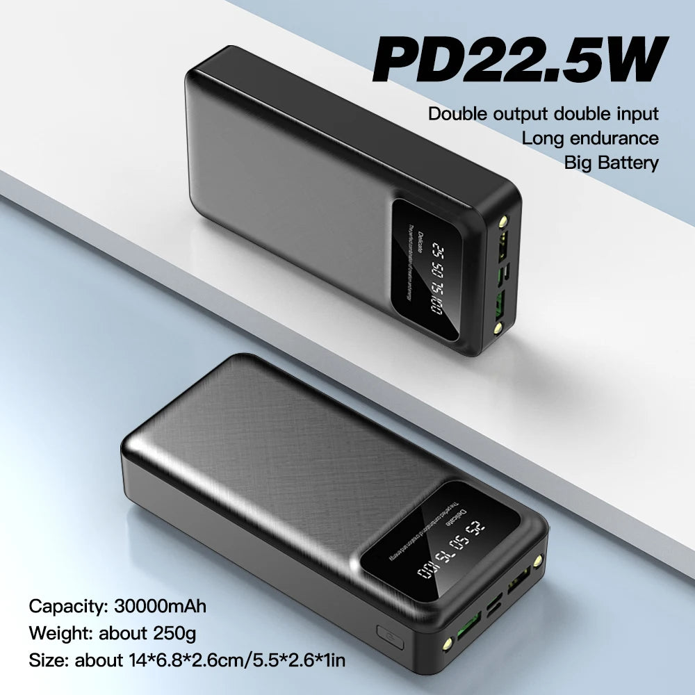 Portable Power Bank With LED Display And Dual USB Outputs
