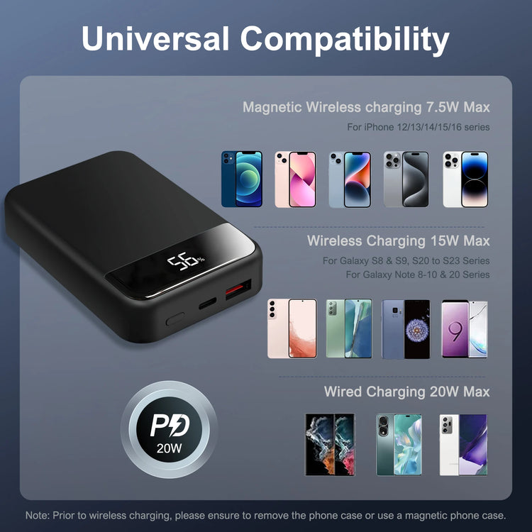 Magnetic Wireless Power Bank 10000mAh PD20W Built-In LED Display by Home for Health and Beauty