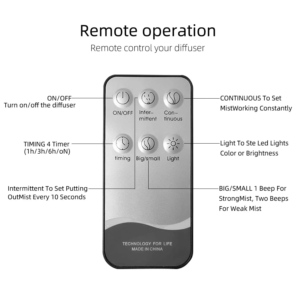 Essential Oil Diffuser With Remote Timer And Six Premium Oils