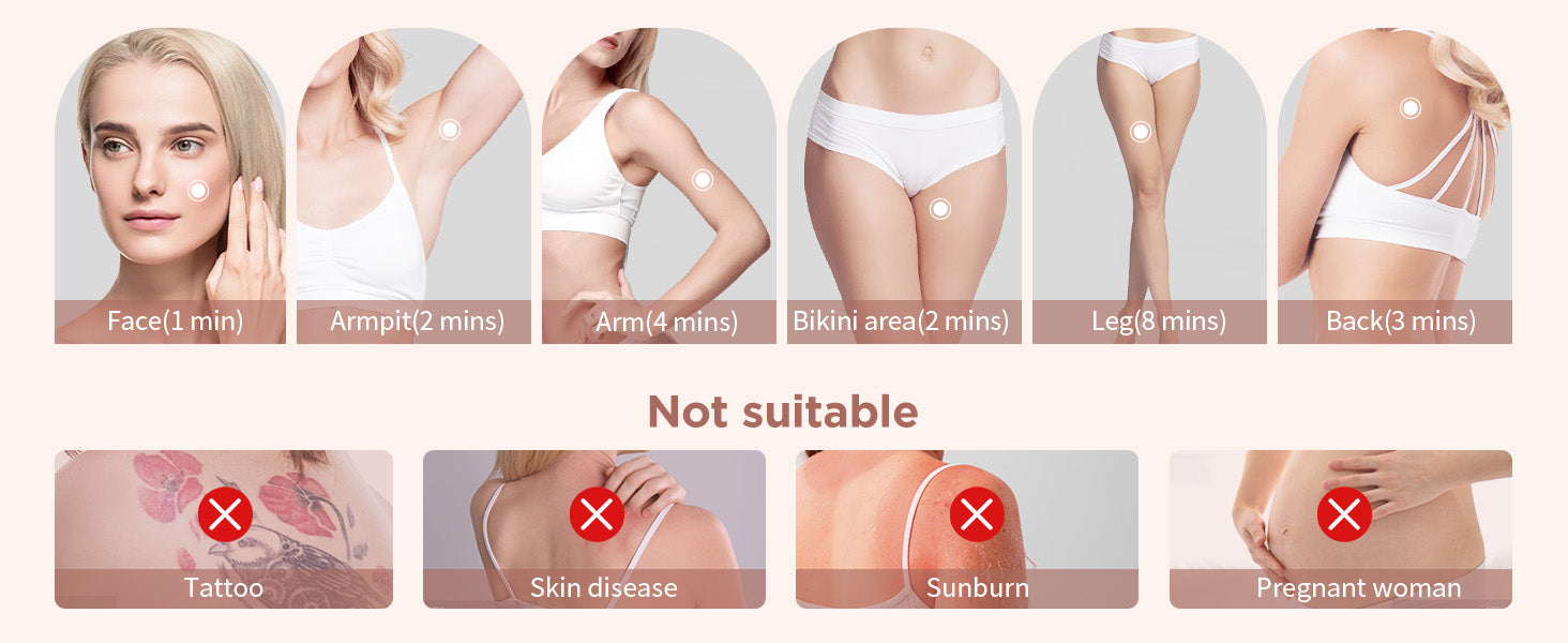 IPL Hair Removal Safe Permanent Painless Epilator Face Body Arms Leg Whole Body Treatment For Men Women Home Use by Home for Health and Beauty