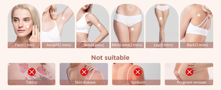 IPL Hair Removal Safe Permanent Painless Epilator Face Body Arms Leg Whole Body Treatment For Men Women Home Use by Home for Health and Beauty