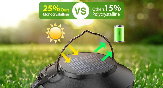 4 Pack Solar Lantern Outdoor Lights, Upgraded Flickering Flame Solar Lanterns Lights Outdoor Waterproof, Hanging Lantern Decorat by Home for Health and Beauty