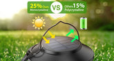 4 Pack Solar Lantern Outdoor Lights, Upgraded Flickering Flame Solar Lanterns Lights Outdoor Waterproof, Hanging Lantern Decorat by Home for Health and Beauty