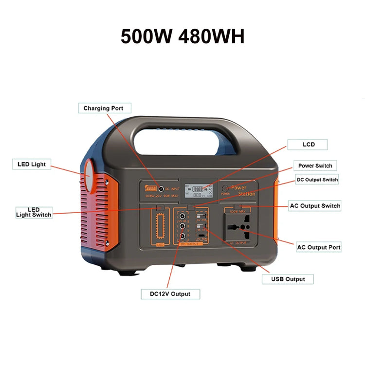 Portable Power Station 300W 500W 256Wh LiFePO4 Battery Outdoor Power Plant Solar Generator For Camping Emergency Energy by Home for Health and Beauty
