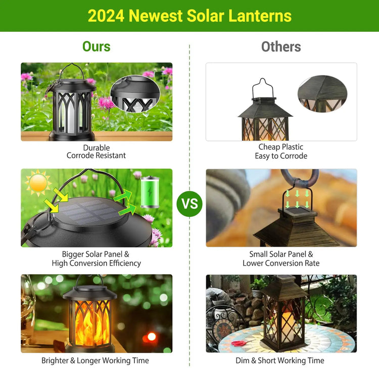 4 Pack Solar Lantern Outdoor Lights, Upgraded Flickering Flame Solar Lanterns Lights Outdoor Waterproof, Hanging Lantern Decorat by Home for Health and Beauty