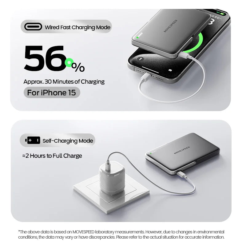 Pro Magnetic Power Bank MagSafe for iPhone 16 15/14/13/12 and Stand