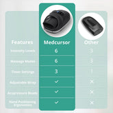 Wireless Hand Massager With Air Compression Palm Acupoint Massage by Home for Health and Beauty