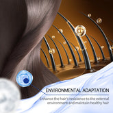 EELHOE 30ml Copper Peptide Hair Serum Strengthening Hair Roots Repair Hairs Damage Essence Nourish Smoother Hair Loss Growth Oil by Home for Health and Beauty