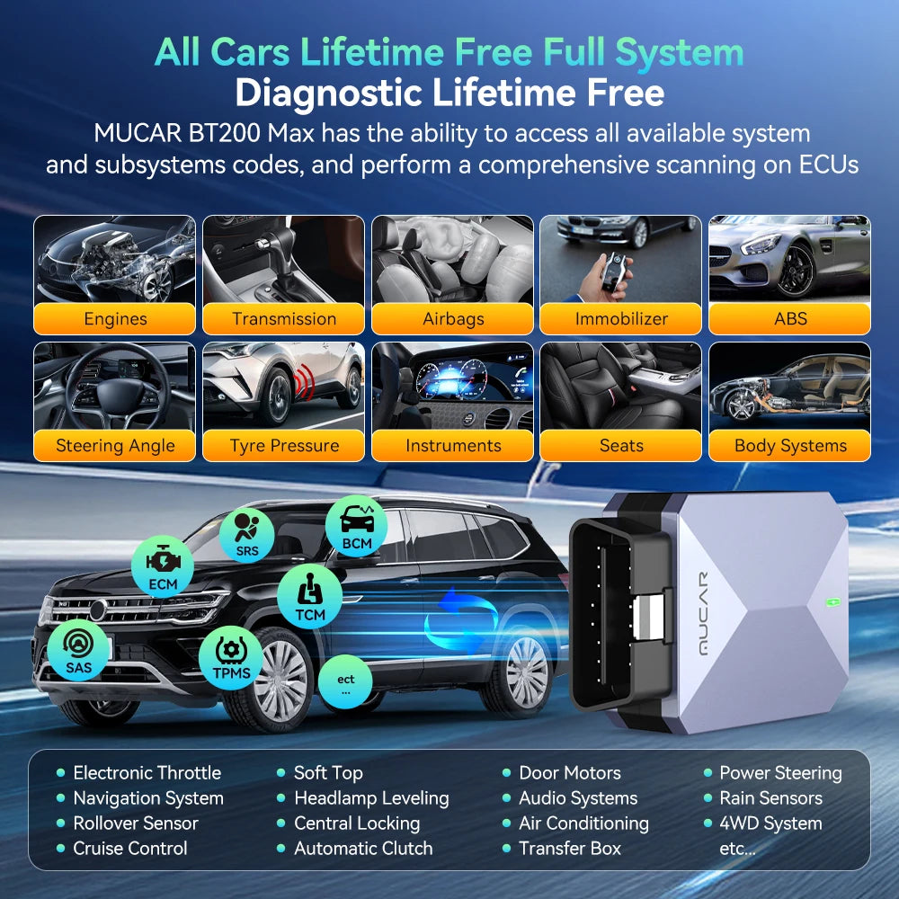 Lifetime Free Scanner Full System Diagnostic Tool