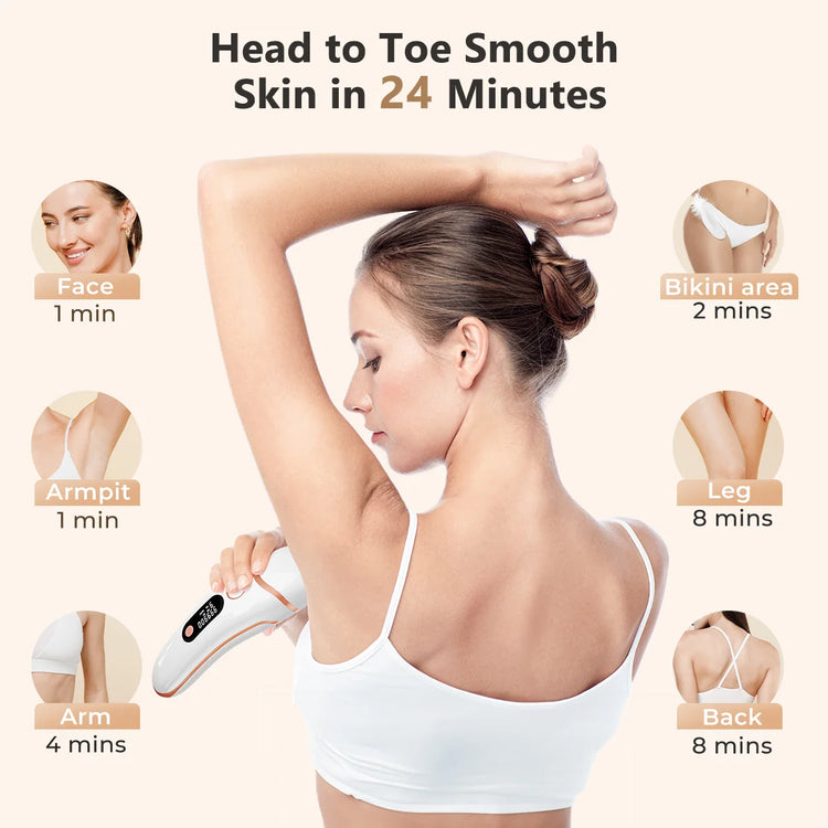 IPL Epilator Laser Hair Removal for Men and Women by Home for Health and Beauty