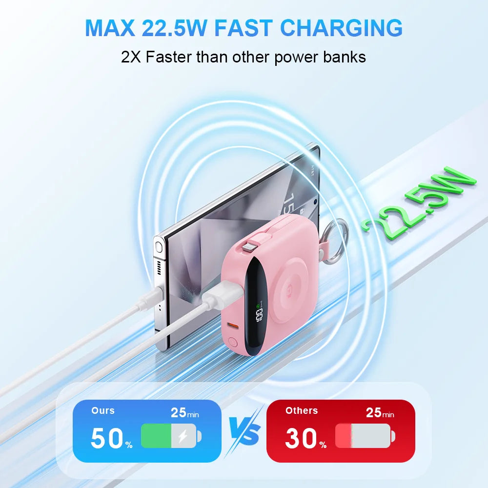Power Bank Pro 22.5W Fast Charge With Built In Cables
