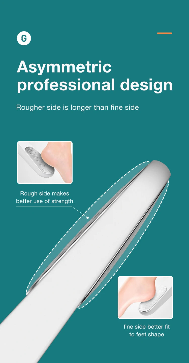 MR.GREEN Foot File Double Sided Callus Remover For Dead Skin Professional Pedicure Tools Callous Scraper Foot Sander Heel Filer by Home for Health and Beauty