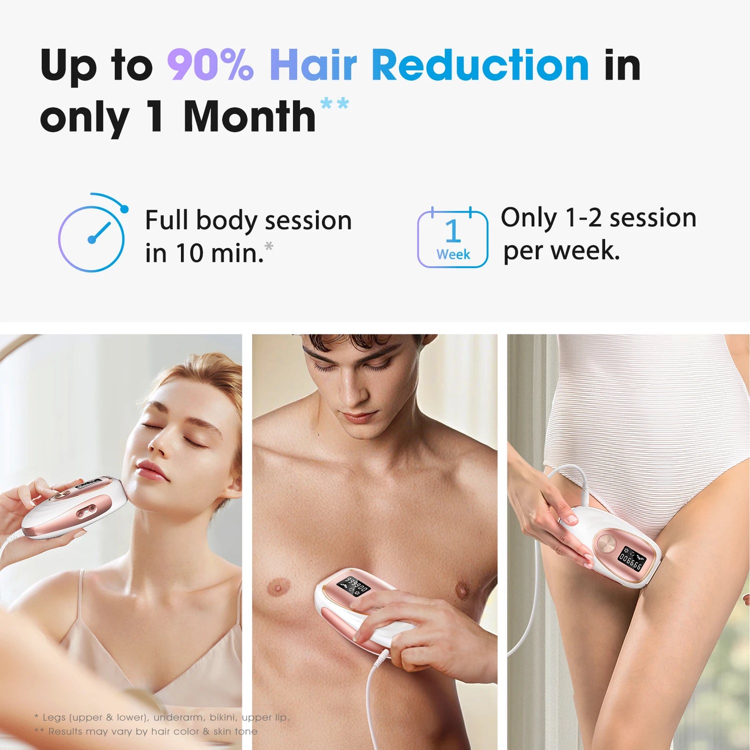 IPL Laser Hair Removal Device for Women Men 45°F Ice-Cooling for Painless & Long-Lasting Results Laser for Full Body Bikini by Home for Health and Beauty