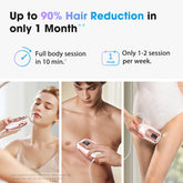 IPL Laser Hair Removal Device for Women Men 45°F Ice-Cooling for Painless & Long-Lasting Results Laser for Full Body Bikini by Home for Health and Beauty