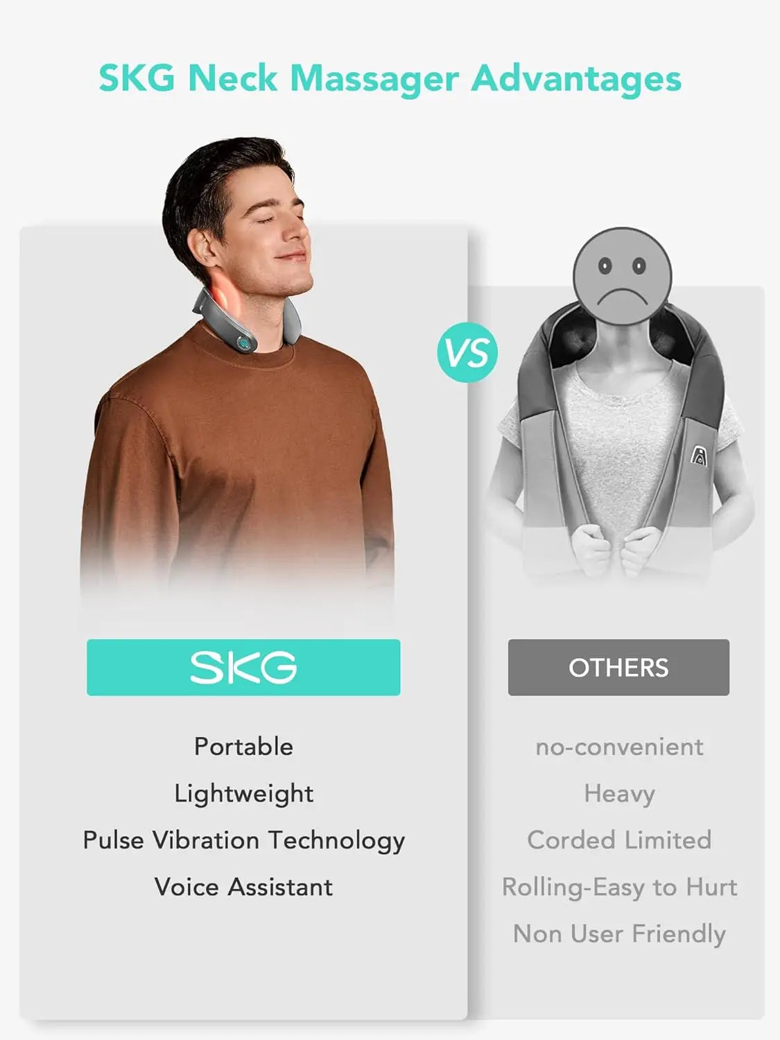 Neck Massager with Heat Portable Deep Tissue Cordless