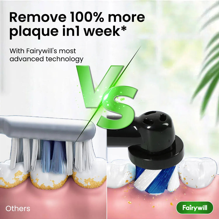 Fairywill Electric Toothbrush T2233Powerful Rotation Cleaning 4 Replacement Heads Rechargeable Sonic Toothbrush for Adults by Home for Health and Beauty