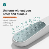 MR.GREEN Foot File Double Sided Callus Remover For Dead Skin Professional Pedicure Tools Callous Scraper Foot Sander Heel Filer by Home for Health and Beauty