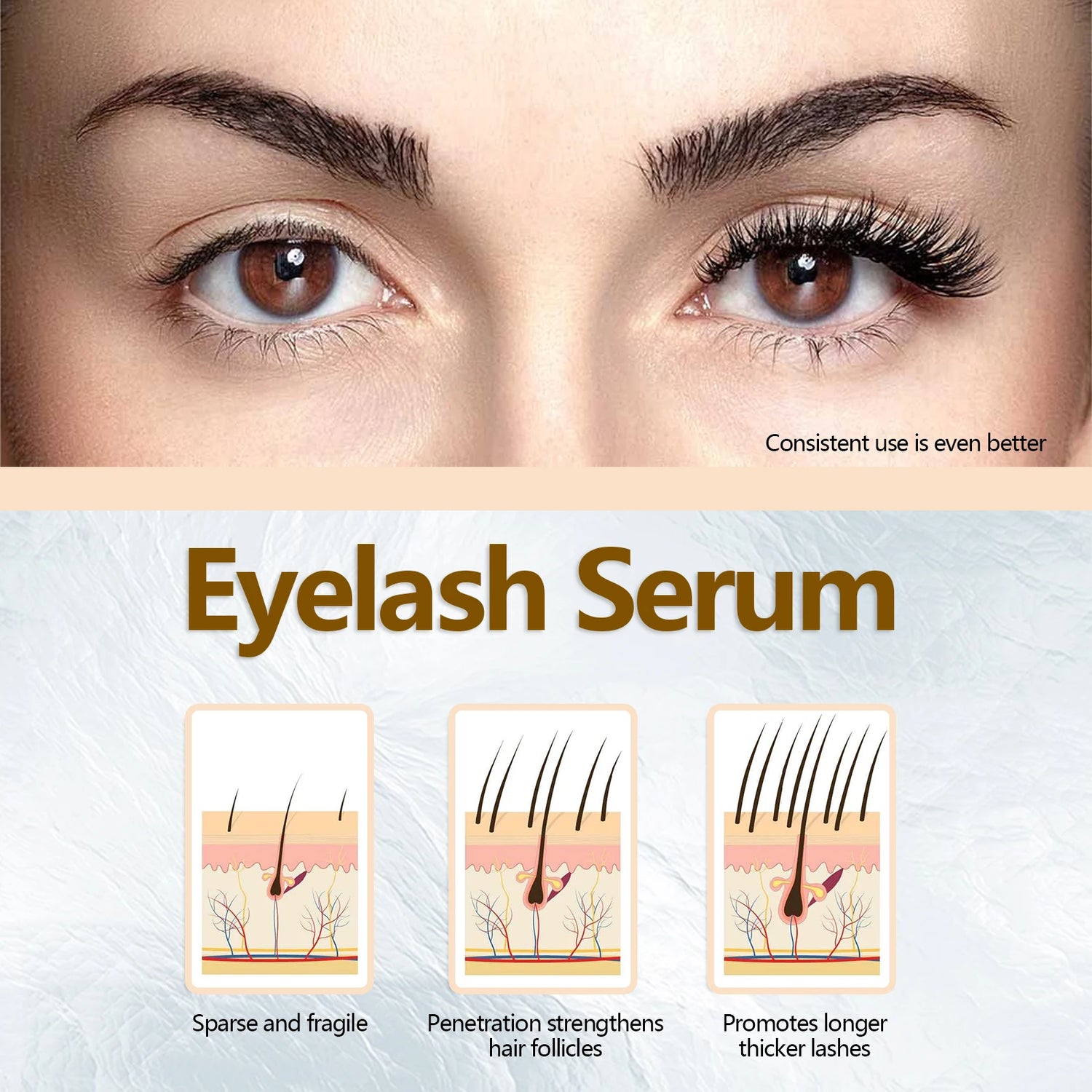 Eelhoe Eyelash Enhancing Serum Nourishing Natural Lengthening Lashes by Home for Health and Beauty