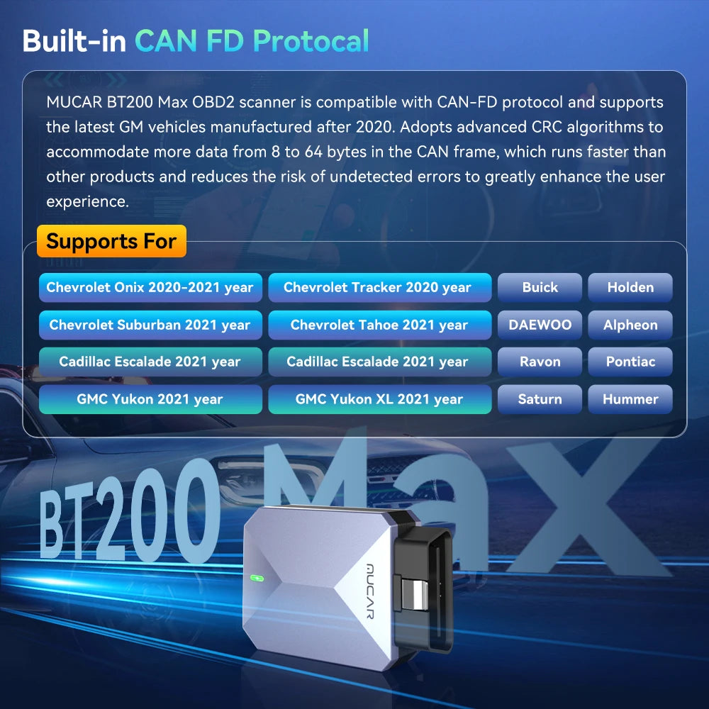 Auto Scanner Full System Lifetime Free 15 Reset CAN-FD Bi-directional ECM TCM ABS Car Diagnostic Tools by Home for Health and Beauty