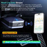 Auto Scanner Full System Lifetime Free 15 Reset CAN-FD Bi-directional ECM TCM ABS Car Diagnostic Tools by Home for Health and Beauty