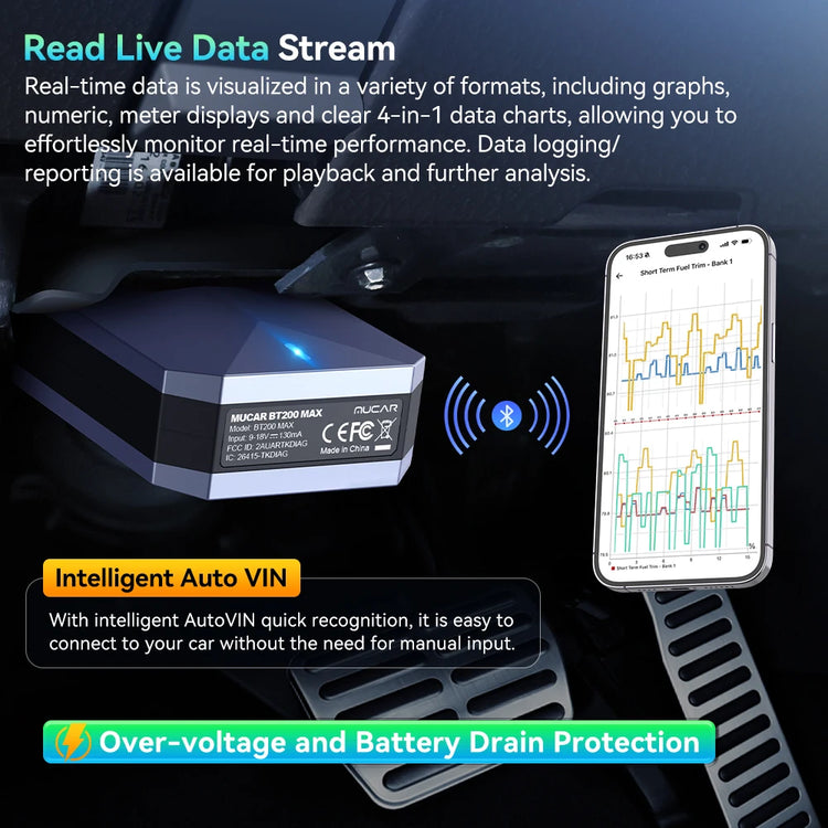 Auto Scanner Full System Lifetime Free 15 Reset CAN-FD Bi-directional ECM TCM ABS Car Diagnostic Tools by Home for Health and Beauty