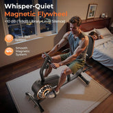 Recumbent Exercise Bike for Home,Magnetic Staionary Bike with Adjustable Seat,350LB Capacity,LCD Monitor by Home for Health and Beauty