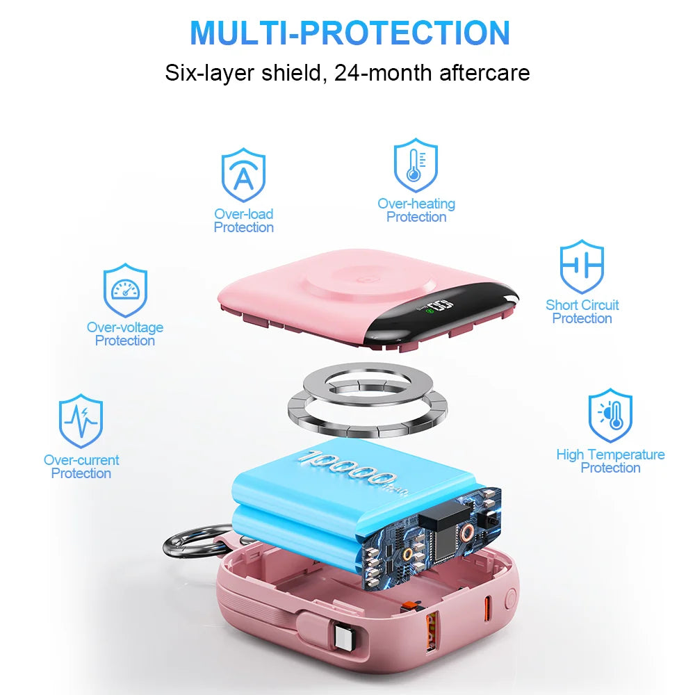 Power Bank Pro 22.5W Fast Charge With Built In Cables