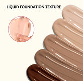 Lakerain Matte Foundation Base Cream Long-lasting Soft Focus Matte Natural Fit Coverage Concealer Waterproof Face Base Makeup by Home for Health and Beauty