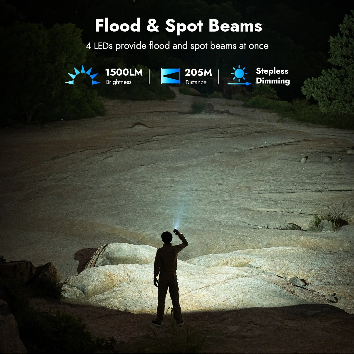 WUBEN X4 RGB LED Flashlight With Magnetic Tail Switch