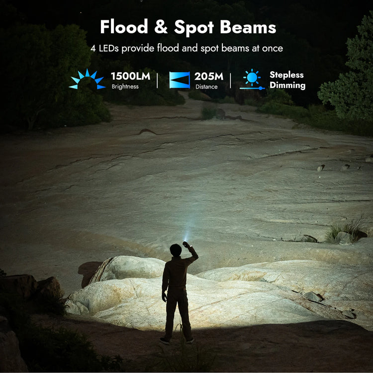 WUBEN X4 EDC Flat Flashlight with RGB Light, 1500 Lumens Mini Flashlight with Tactical Switch and Magnetic, IP68 Portable Pocket by Home for Health and Beauty