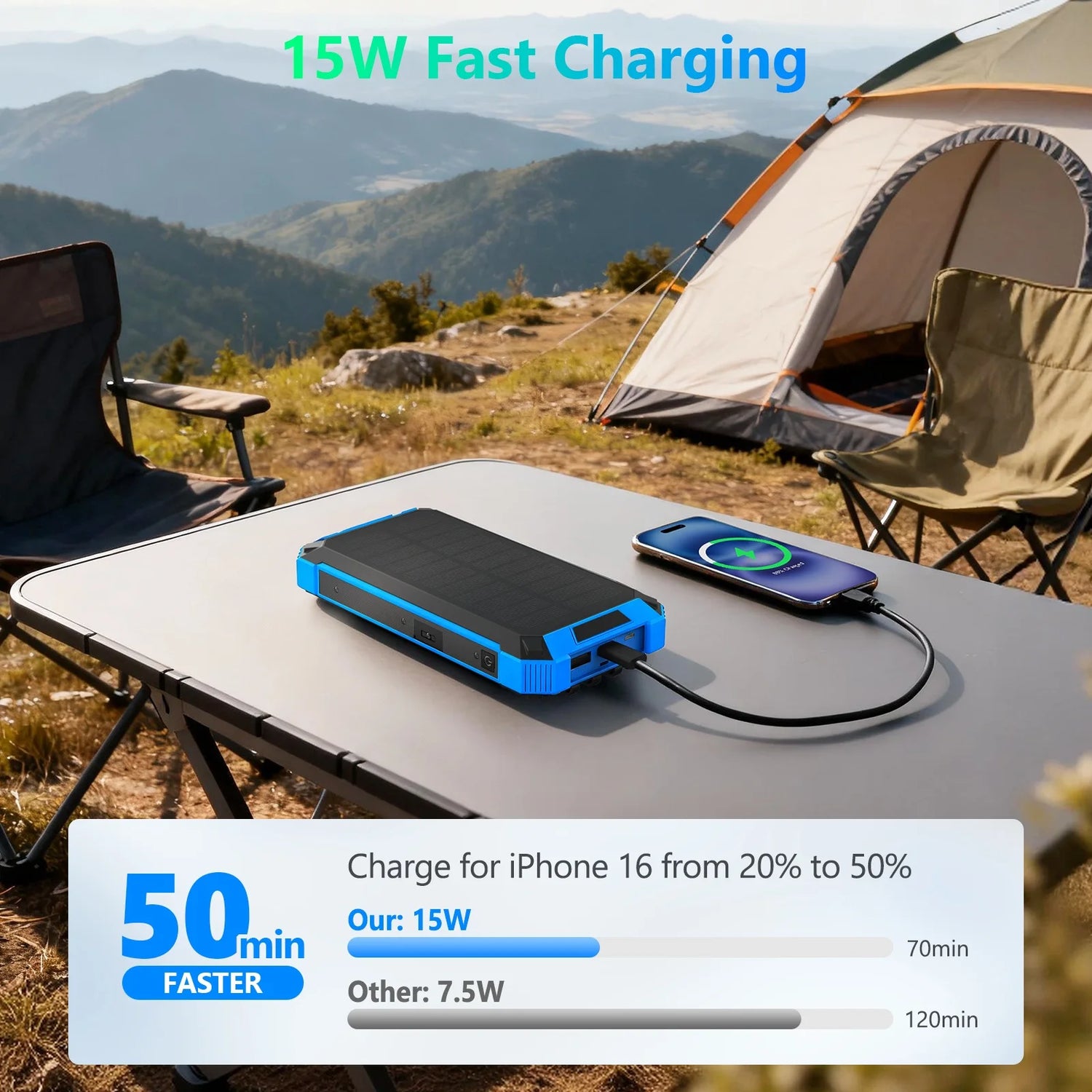 Solar Power Bank Wireless Fast Charging 36000mAh 15W Large Capacity Power LED Outdoor 4 Built-in Charging For iPhone Samsung by Home for Health and Beauty