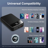 Magnetic Wireless Power Bank 10000mAh PD20W Built-In LED Display by Home for Health and Beauty