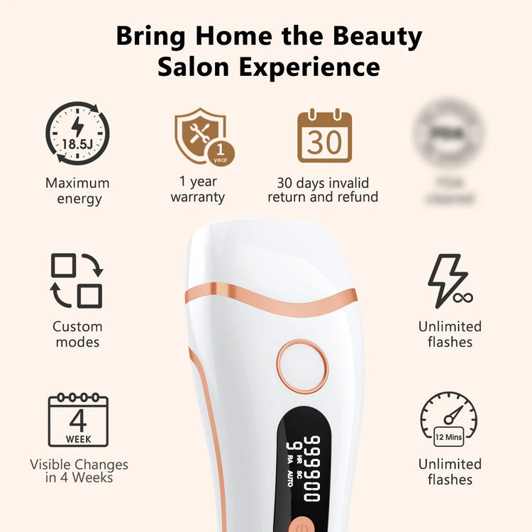 IPL Epilator Laser Hair Removal for Men and Women by Home for Health and Beauty
