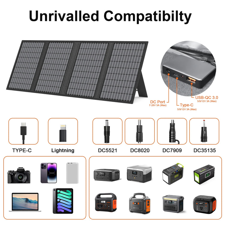 Portable Solar Charger 18V 60W / 45W Foldable Solar Panel for Solar Generators Outdoor Camping Travel Powerbank Phone by Home for Health and Beauty