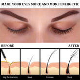Eelhoe Eyelash Enhancer Serum for Eyelash and Eyebrow Growth by Home for Health and Beauty