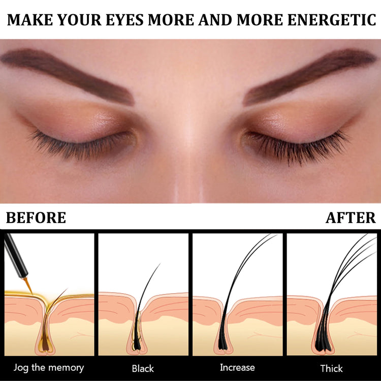 Eelhoe Eyelash Enhancer Serum for Eyelash and Eyebrow Growth by Home for Health and Beauty