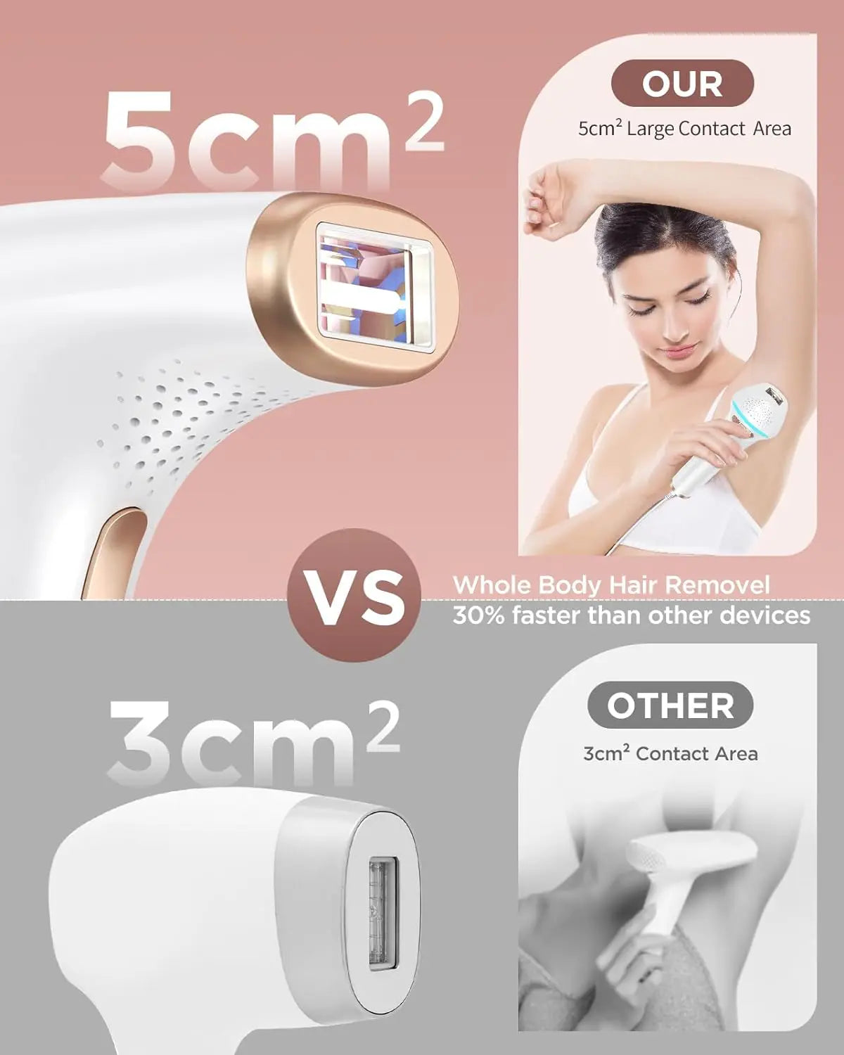 IPL Hair Removal Safe Permanent Painless Epilator Face Body Arms Leg Whole Body Treatment For Men Women Home Use by Home for Health and Beauty