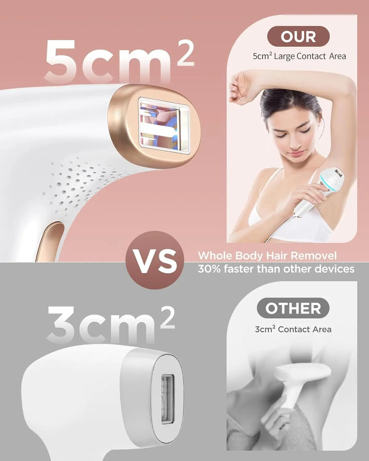 IPL Hair Removal Safe Permanent Painless Epilator Face Body Arms Leg Whole Body Treatment For Men Women Home Use by Home for Health and Beauty