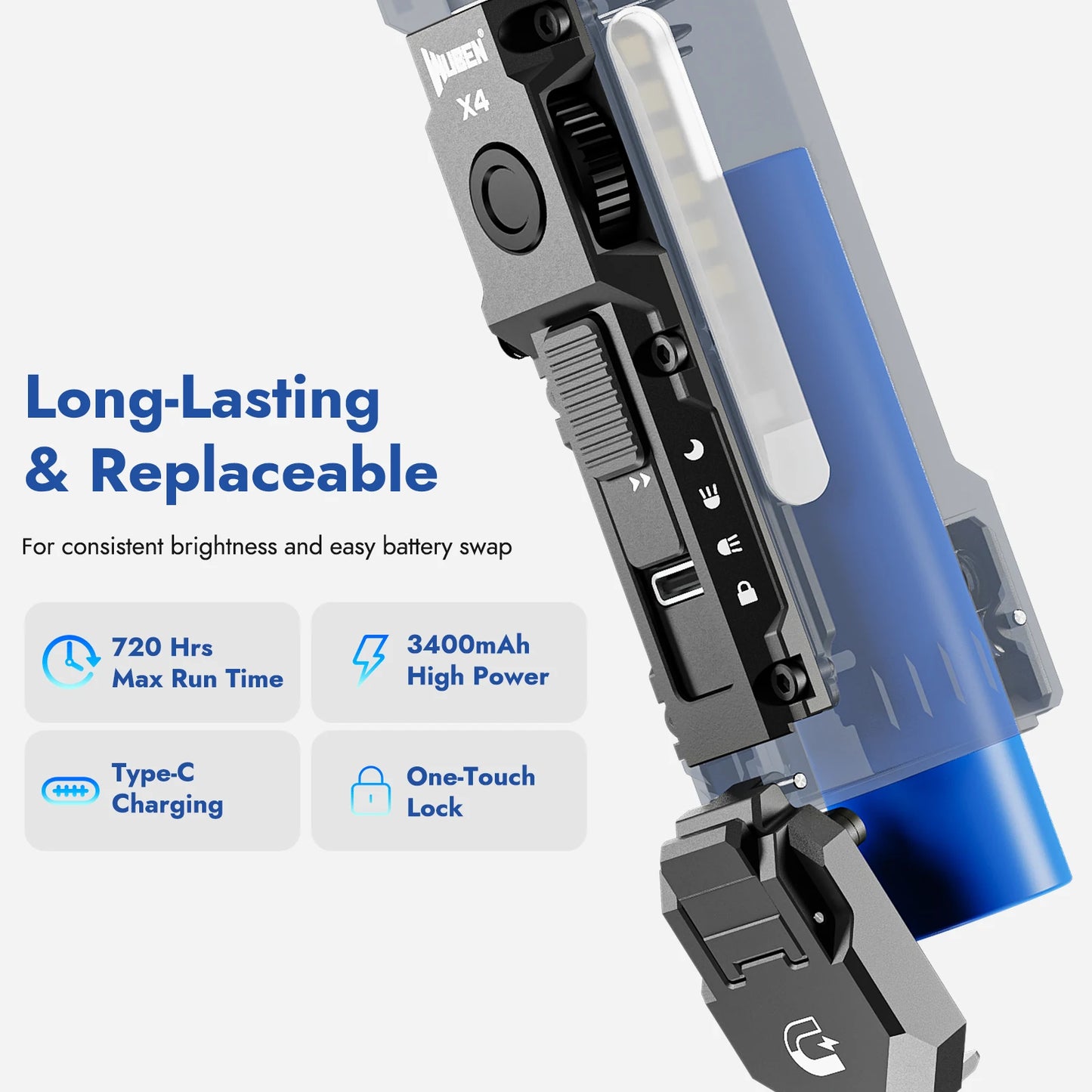 WUBEN X4 RGB LED Flashlight With Magnetic Tail Switch