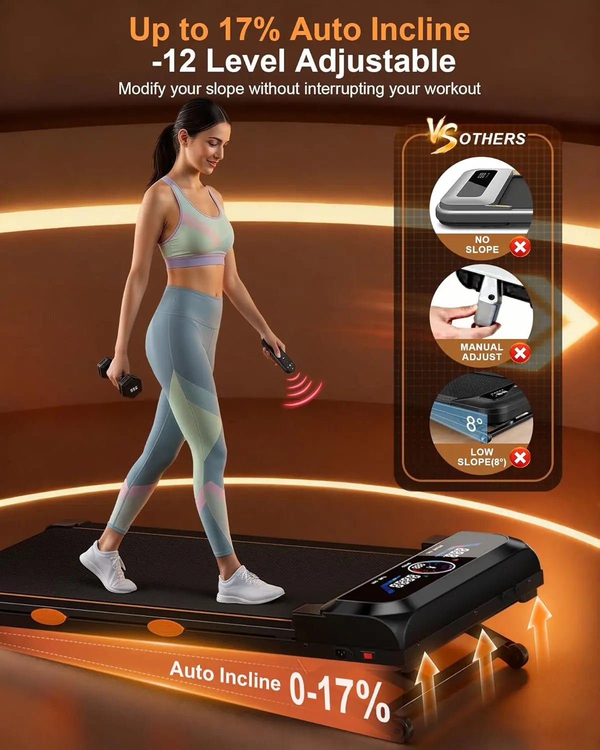 Walking Pad Treadmill with 3.5HP 17% Auto Incline 12-Level,450 lbs RGB UI Screen,3 in 1 Under Desk Treadmill with Auto Incline by Home for Health and Beauty