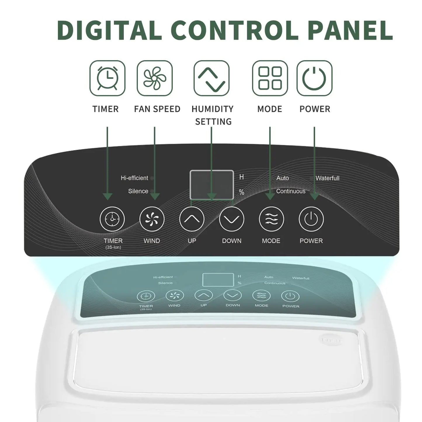 Dehumidifier For Basements And Living Areas