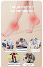 Foot Massager Roller For Plantar Fascia Massage ABS Manual by Home for Health and Beauty