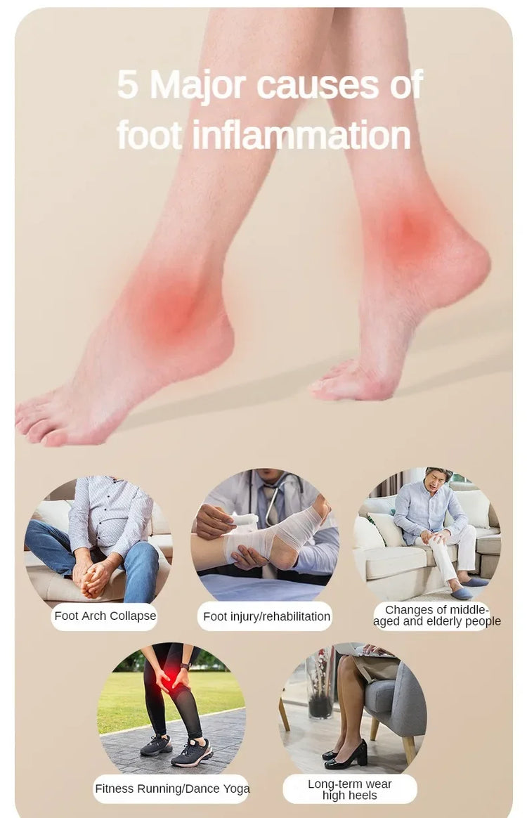 Foot Massager Roller For Plantar Fascia Massage ABS Manual by Home for Health and Beauty