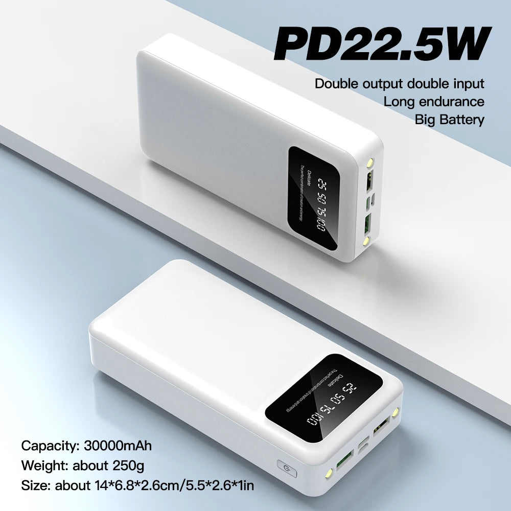 Portable Power Bank With LED Display And Dual USB Outputs