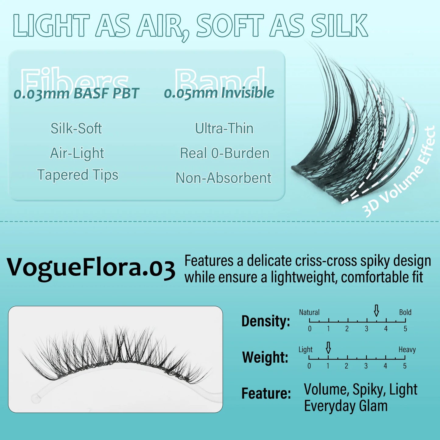 Lash Kit With Clear Latex-Free Glue by Oscar Queen