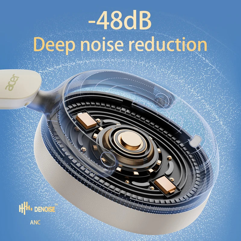 Wireless Headphones With LDAC And 100 Hours