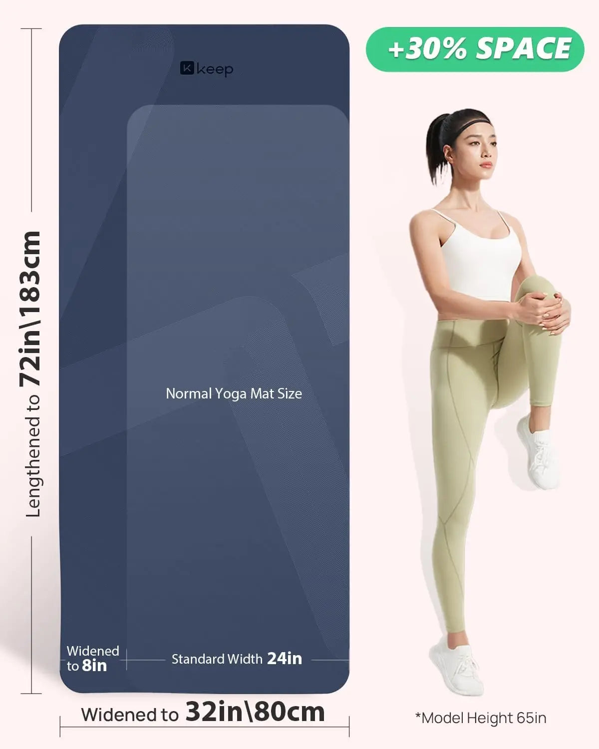 Extra Wide 32" Yoga Mat, 7mm Thick Non-Slip Eco-Friendly for Pilates and Fitness by Home for Health and Beauty