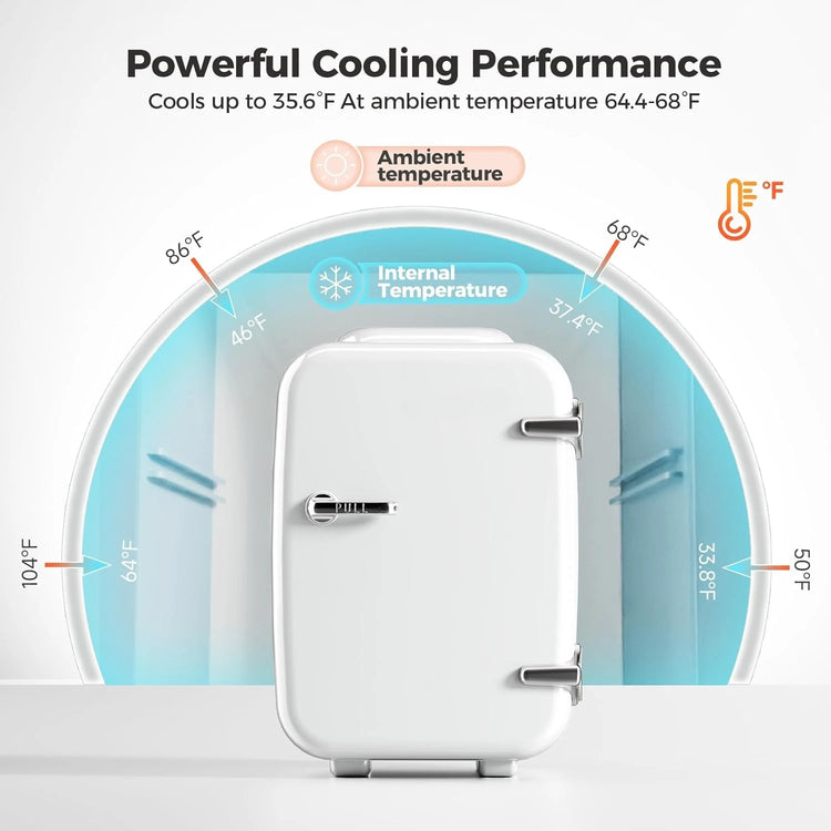 Mini Fridge, 4 Liter/6 Cans Portable Cooler and Warmer, AC/DC Power Small Fridge by Home for Health and Beauty