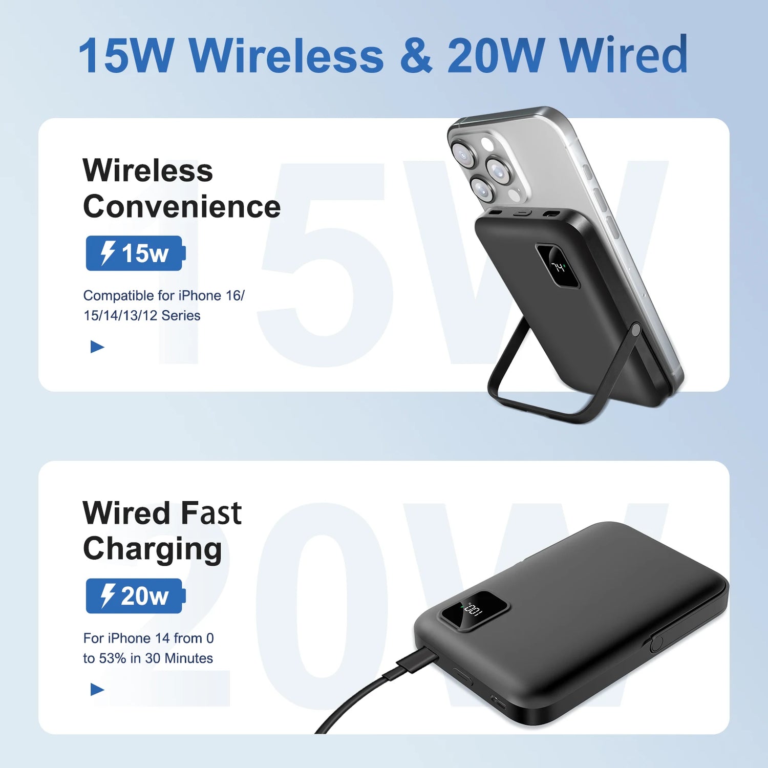 Magnetic 10000mAh Wireless Power Bank iPhone 15 14 13 12 by Home for Health and Beauty