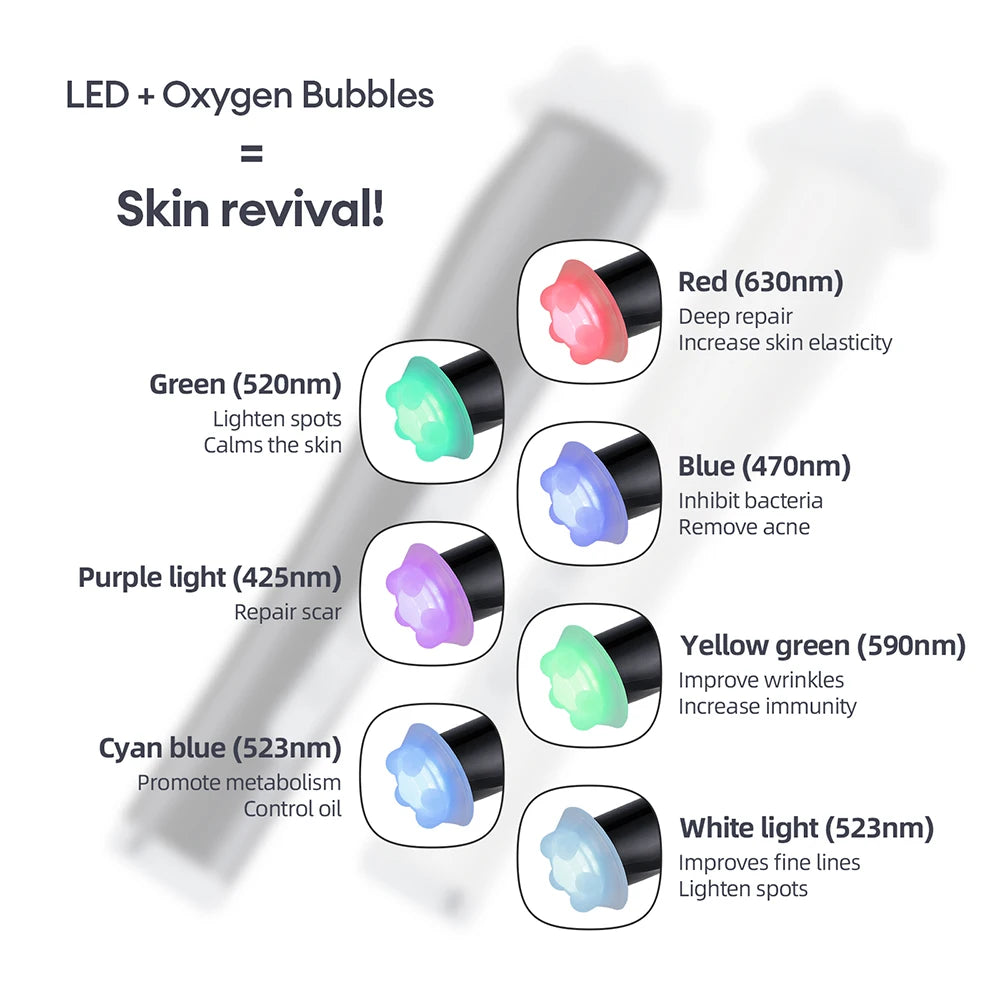 CO2 Oxygen Bubble Pen 5 Gear Vibration Oxygen Bubble Beauty Tool Deep Cleansing Pores Exfoliate LED Photon Skin Care Machine by Home for Health and Beauty